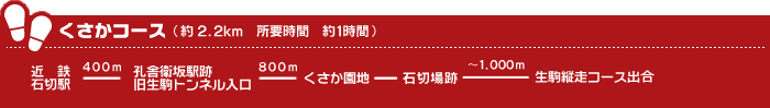 くさかコース