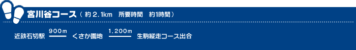 宮川谷コース