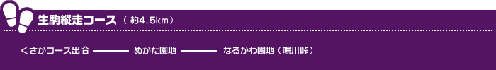 生駒縦走コース