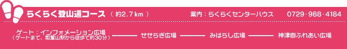 らくらく登山道コース